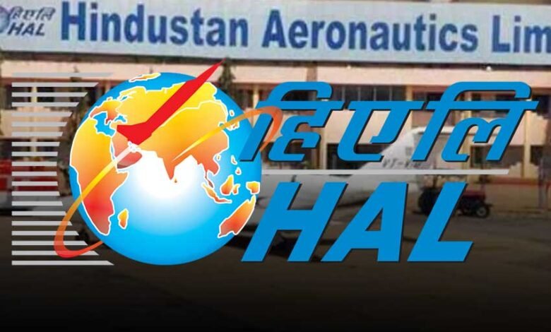 Hindustan Aeronautics A Monopoly with Strong Fundamentals and a Promising Future