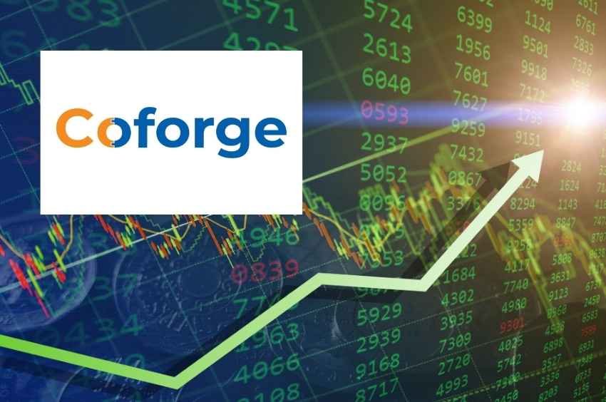 Coforge Share