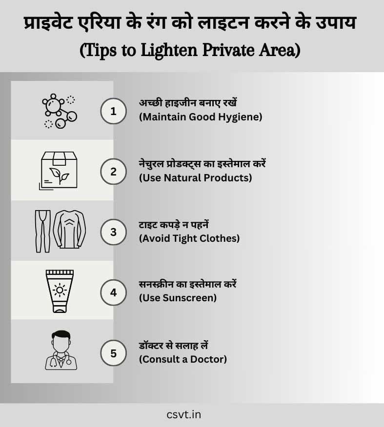 Tips to Lighten Private Area