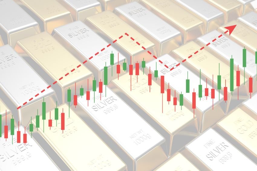 Gold and Silver ETF Returns